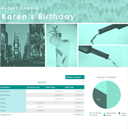Party Budget Planner